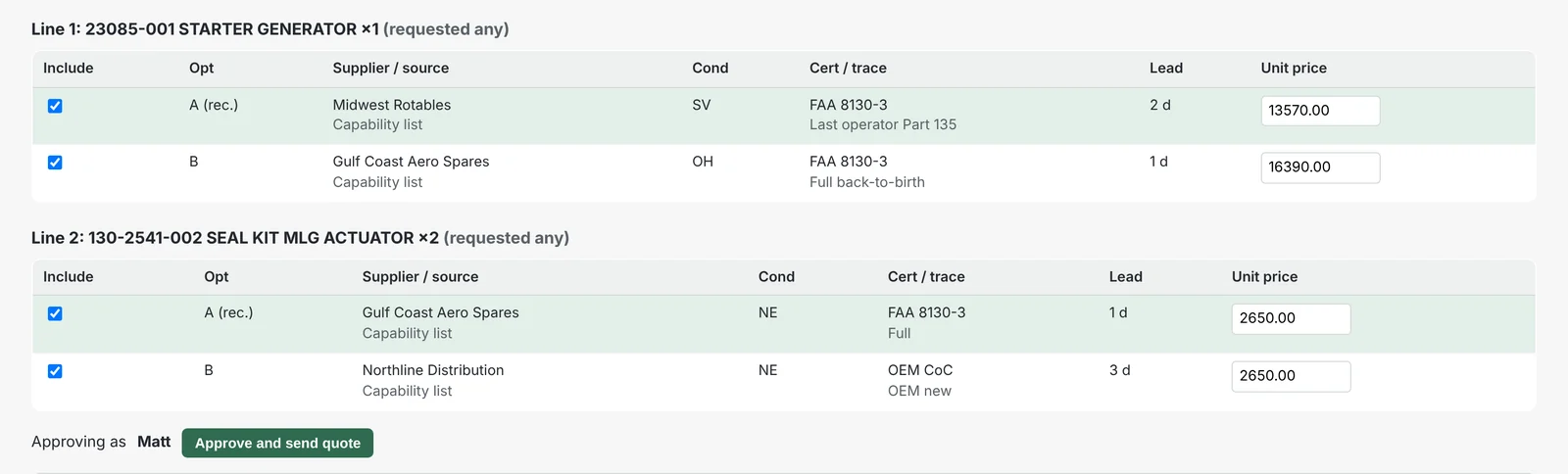 Sourcing options compared for two part numbers